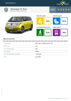 VW ID Buzz -EURONCAP-2022-report-3